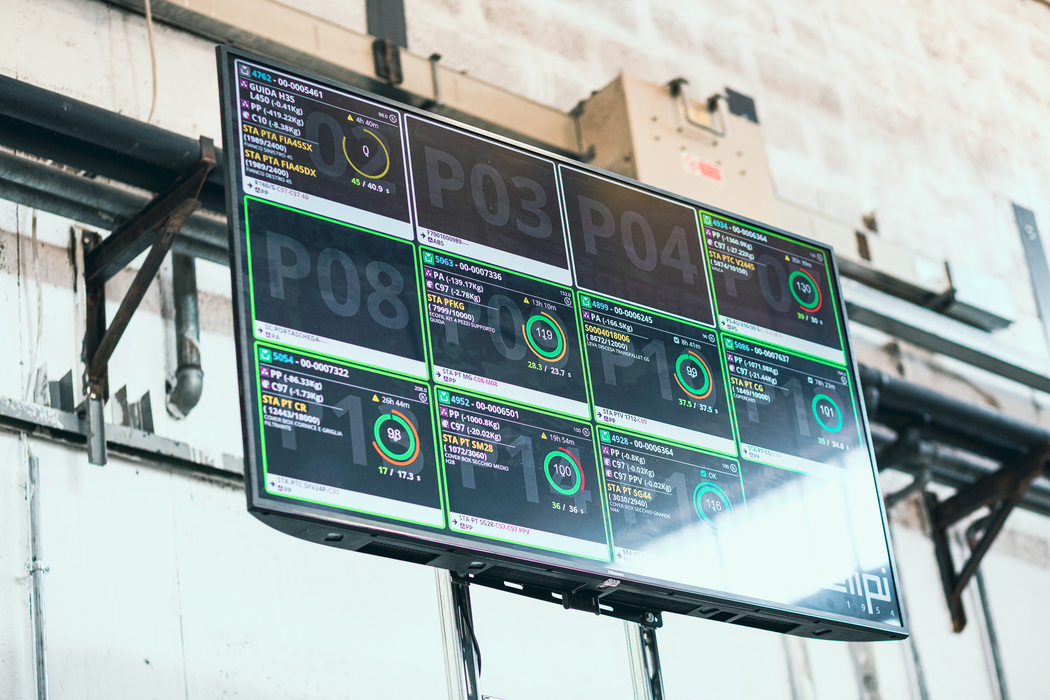 INDUSTRIE 4.0